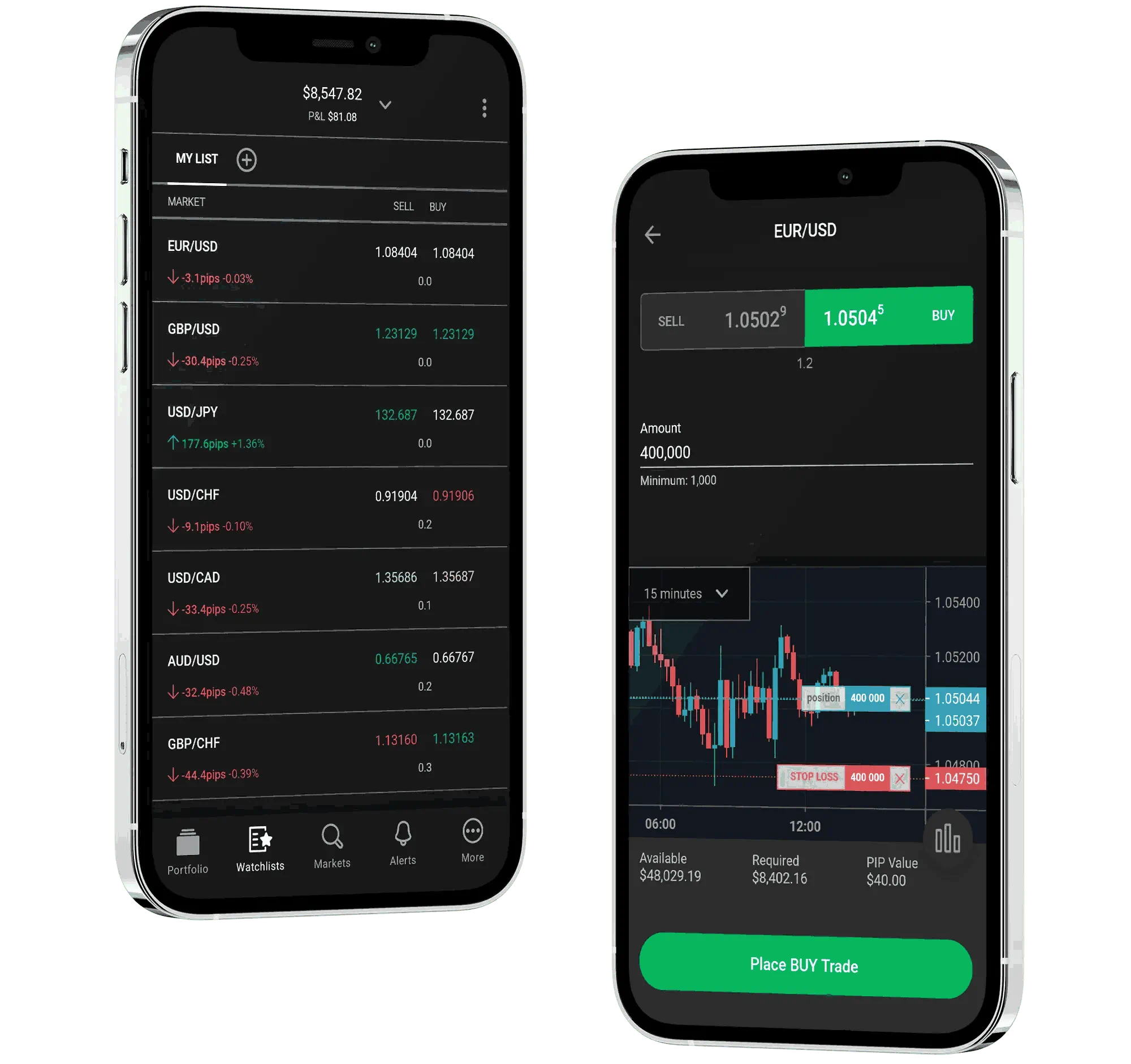 Two mobile trading screens showing a watchlist, order controls and charting interface.